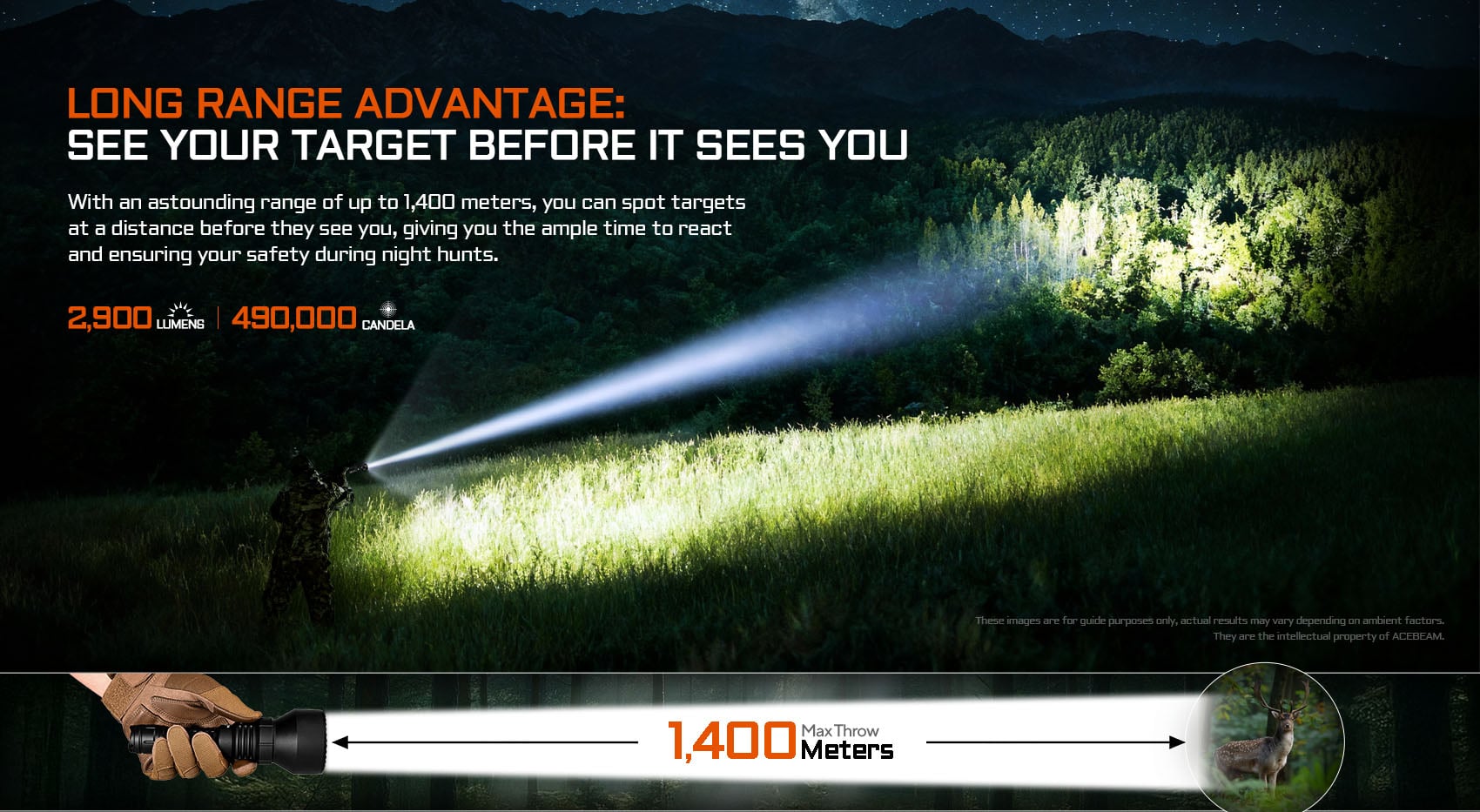 Acebeam T29 Ultra Long Range Hunting Flashlight - Options