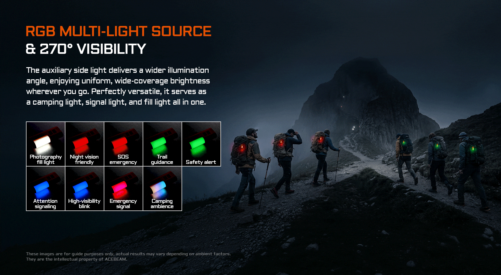 Acebeam UC3A – Compact Multi-Color RGB EDC Flashlight with 270° Auxiliary Light
