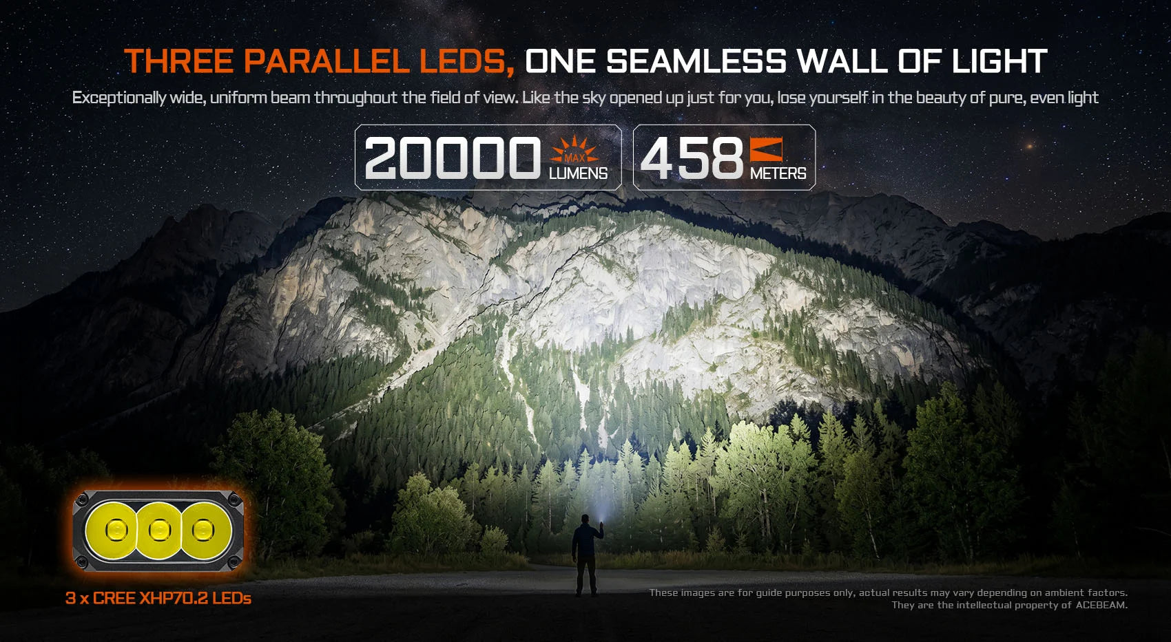 Acebeam X35 20000 Lumen Searching Flashlight