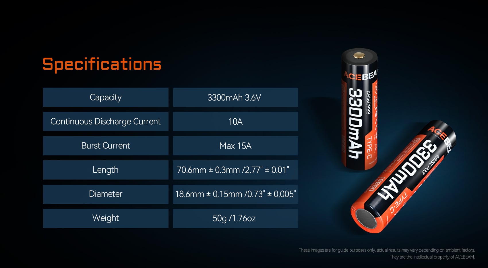 Acebeam 18650 3300mAh Lion Rechargeable Battery with USB-C