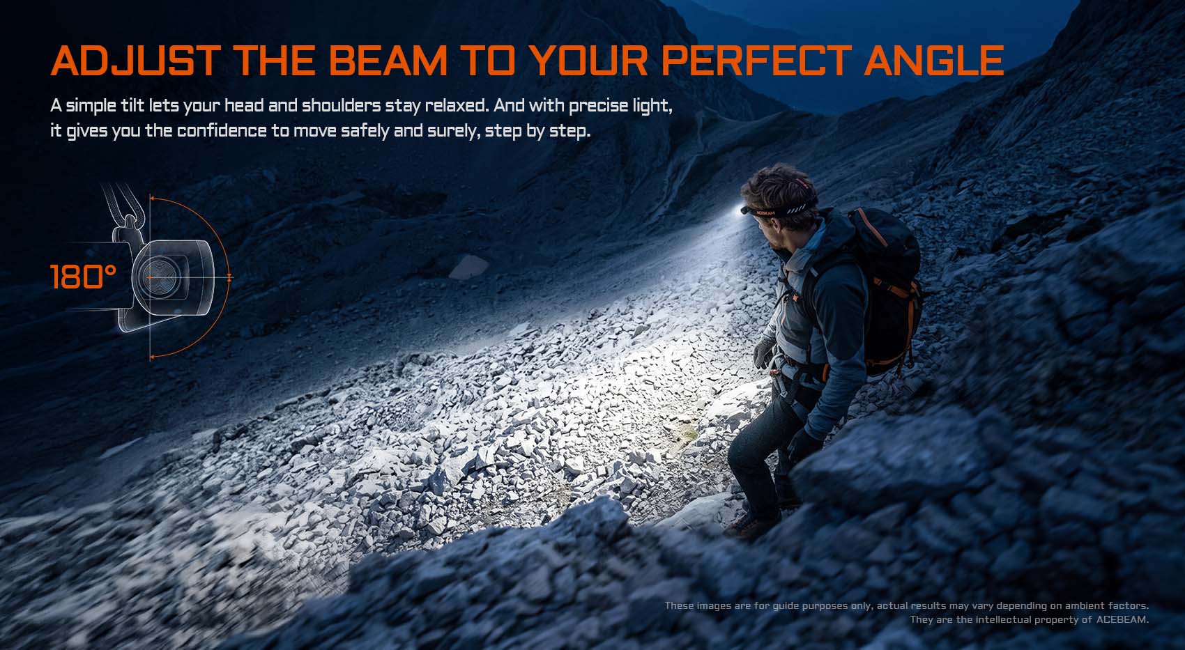 Acebeam H18 2700 Lumens 5000K High CRI Dual-Light Right Angle Headlamp