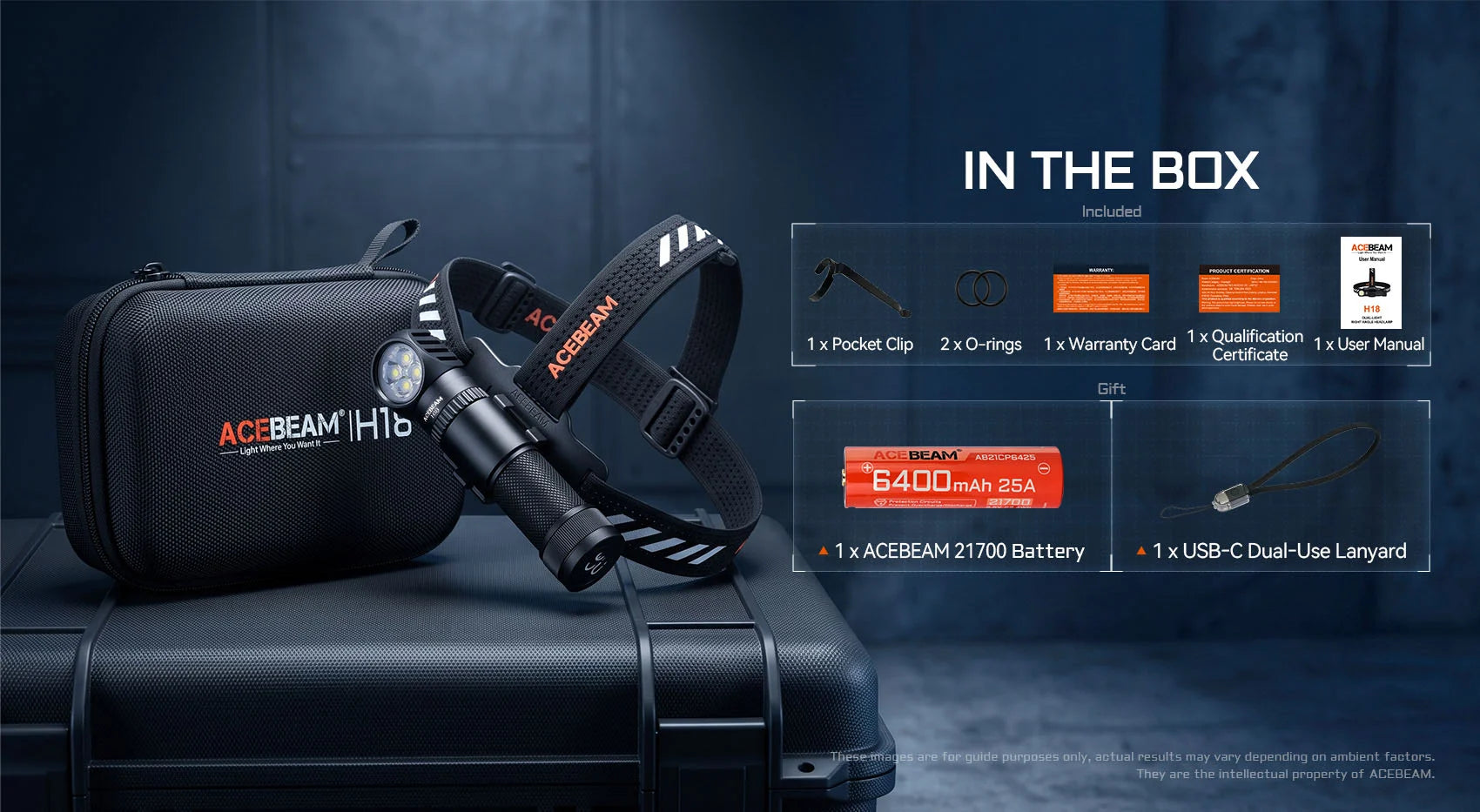 Acebeam H18 2700 Lumens 5000K High CRI Dual-Light Right Angle Headlamp