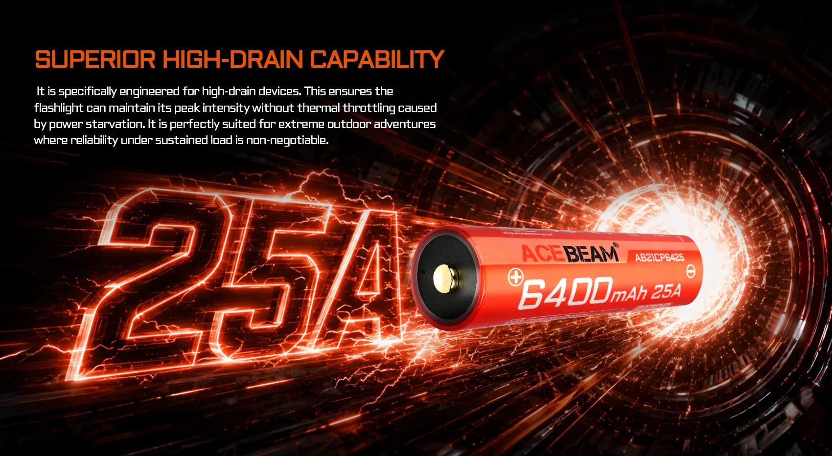 Acebeam 21700 6400mAh 25A USB-C Rechargeable Li-ion Battery