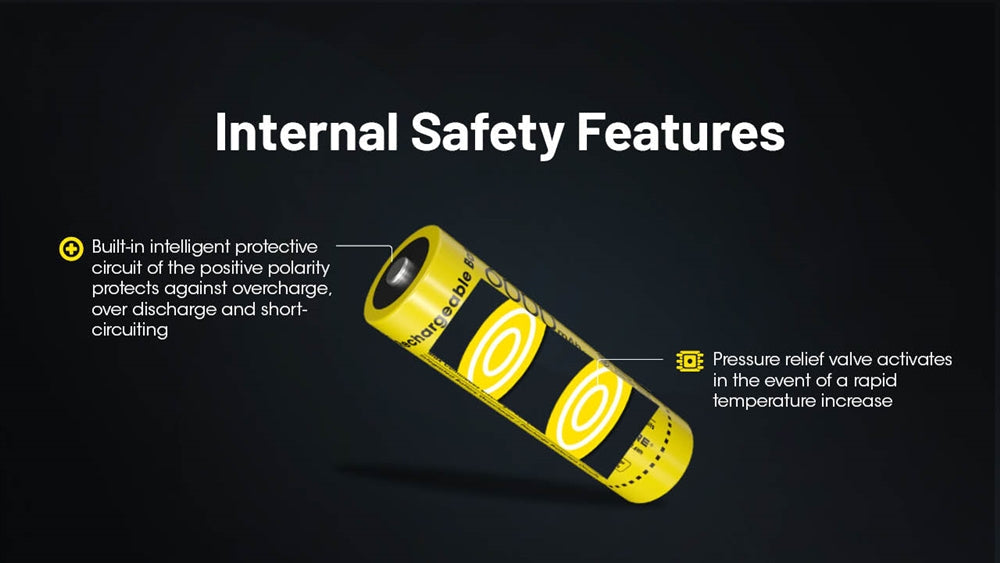 “Nitecore NL2160HP 6000mAh 21700 rechargeable Li-ion battery – High-capacity flashlight battery”