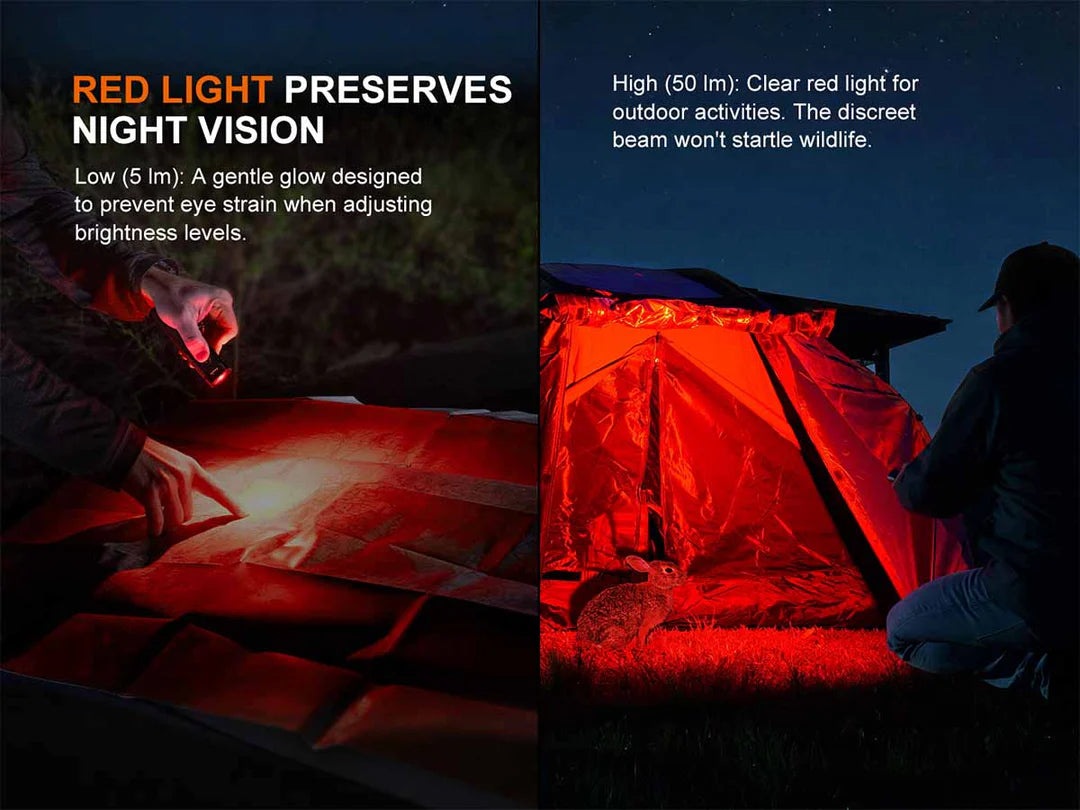 Fenix E08R UE – Flat EDC Flashlight with Green Laser, Body Lights & Digital Dice - Options