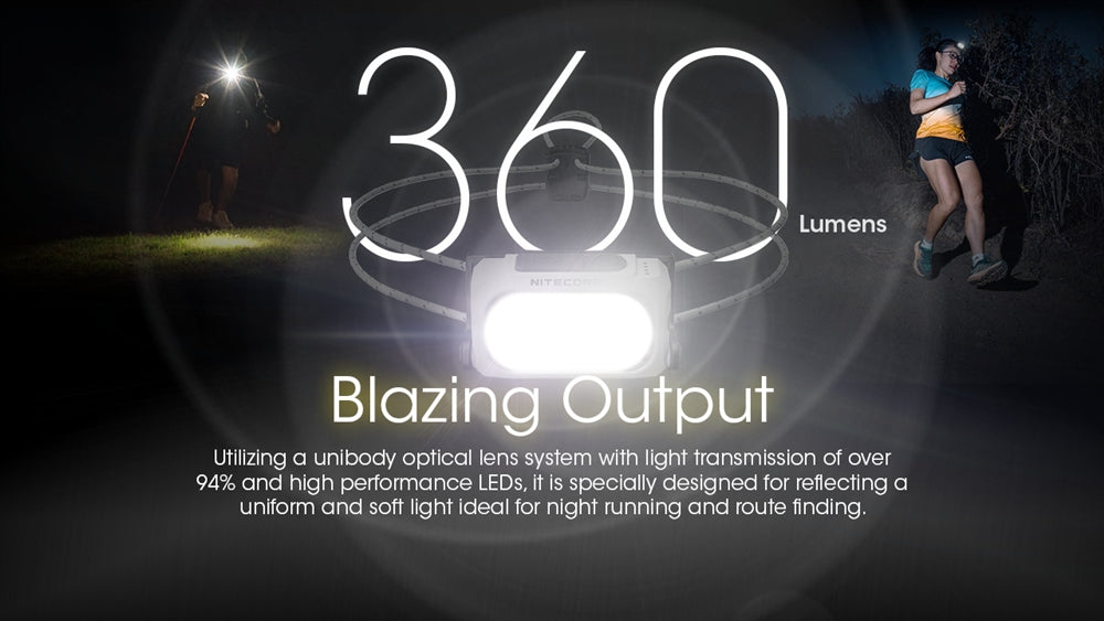 “Nitecore NU21 ultralight rechargeable headlamp – 360 lumen compact outdoor headlamp”