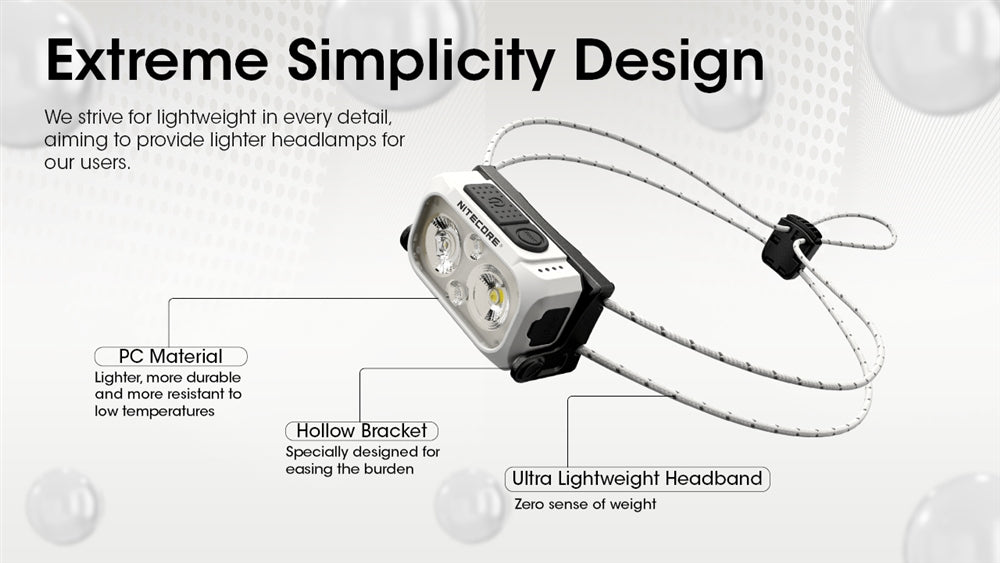 Nitecore NU21 360 Lumens Ultralight Rechargeable Headlamp - Options