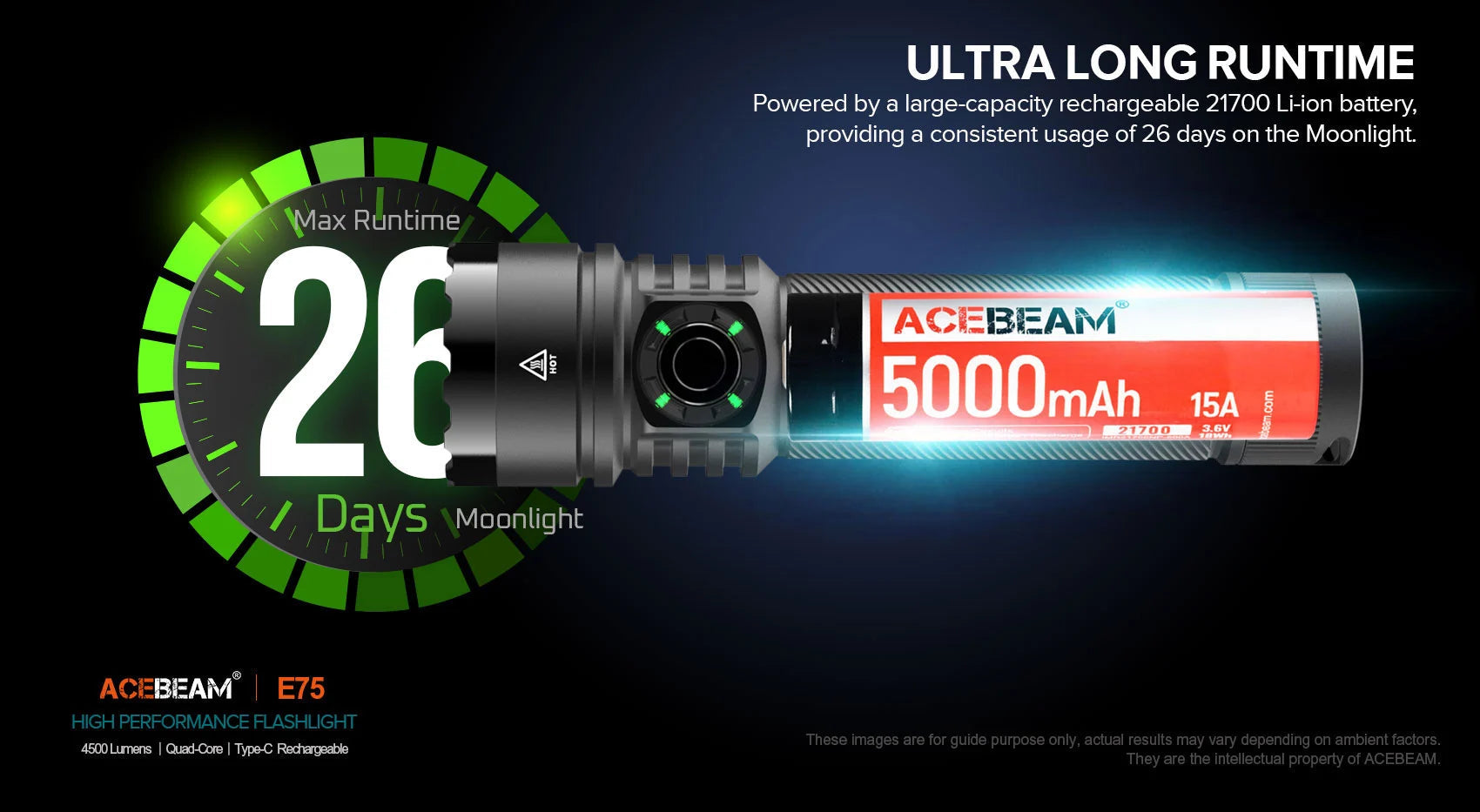 Acebeam E75 High-performance LED Flashlight - Options