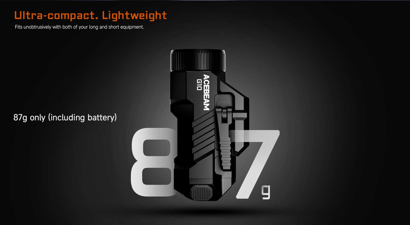 Acebeam G10 Rail Mounted Flashlight *** Special Order ***