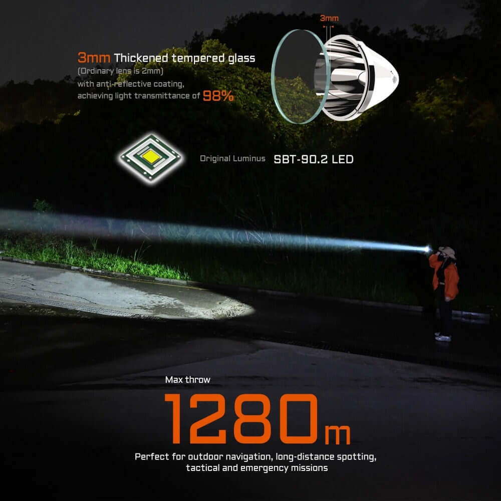 Acebeam P20 Professional Long Distance Flashlight 5500 Lumens - Options