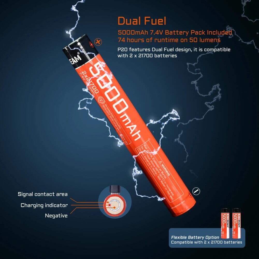 Acebeam P20 Professional Long Distance Flashlight 5500 Lumens - Options