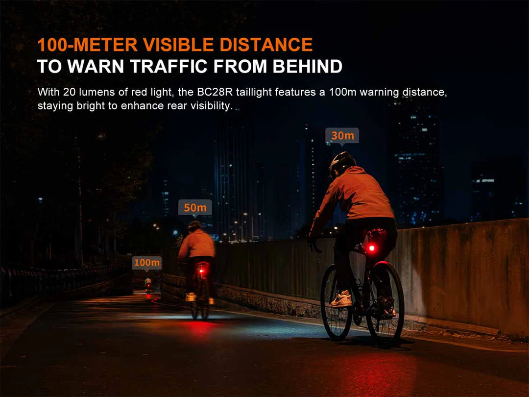 Fenix BC28R – Rechargeable Bike Light & Taillight Set with Wireless Link