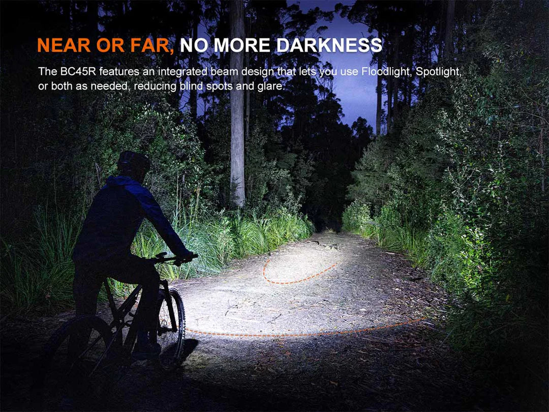 Fenix BC45R – High-Performance Mountain Bike Light with Dual Beam & Wireless Remote