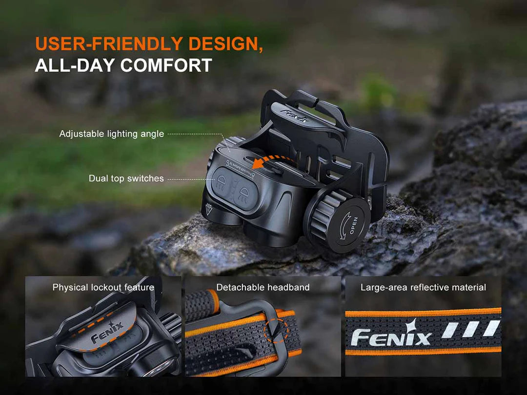 Fenix HM65R V2.0 – 2,200 Lumen Rechargeable Headlamp with Dual Beam & Red Light