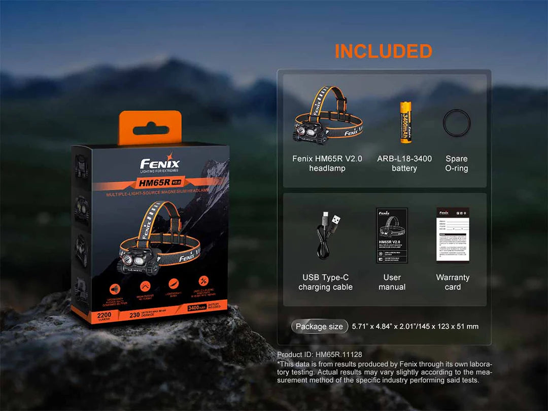 Fenix HM65R V2.0 – 2,200 Lumen Rechargeable Headlamp with Dual Beam & Red Light