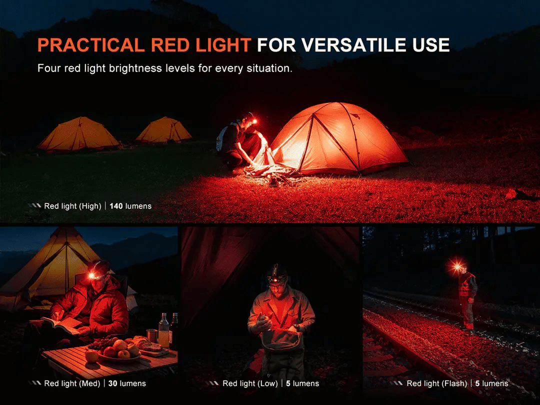 Fenix HM65R V2.0 – 2,200 Lumen Rechargeable Headlamp with Dual Beam & Red Light