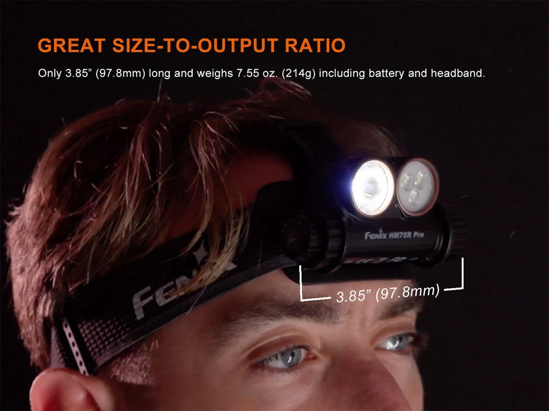Fenix HM75R PRO 3500 Lumens Rechargeable Headlamp