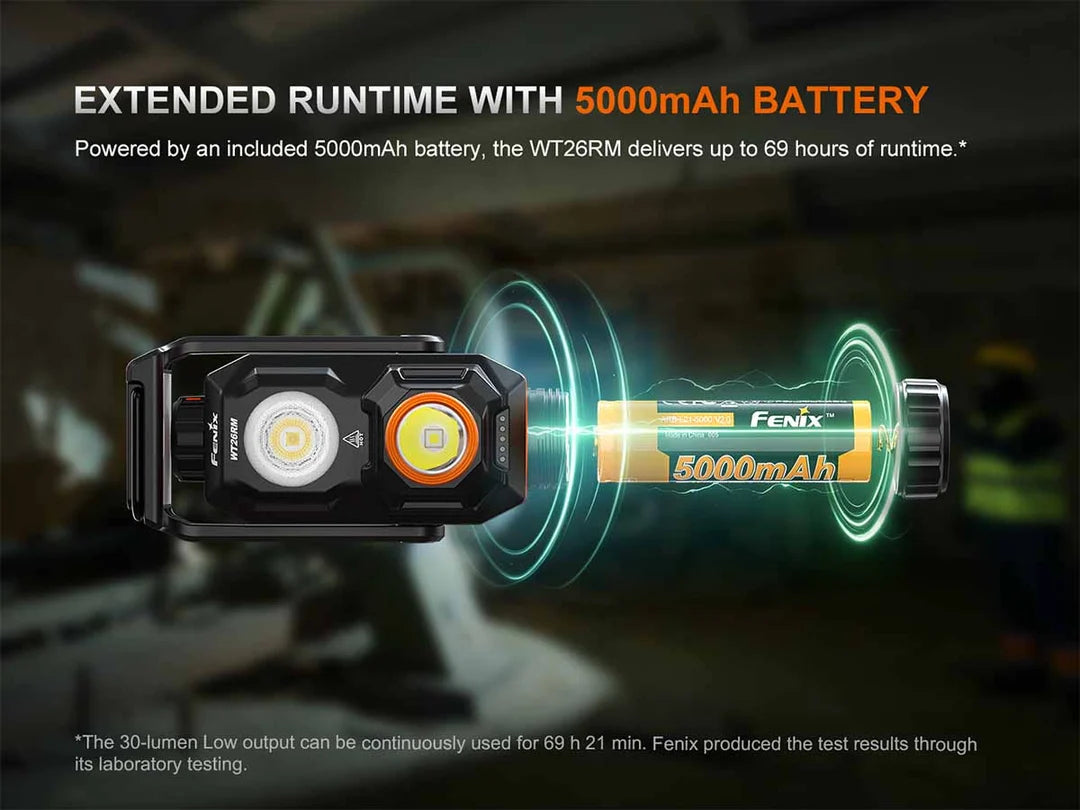 Fenix WT26RM 2500 Lumens Rechargeable Work Light