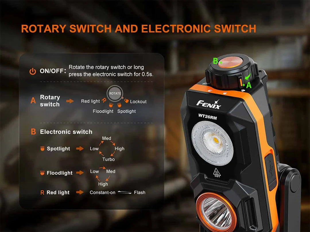 Fenix WT26RM 2500 Lumens Rechargeable Work Light