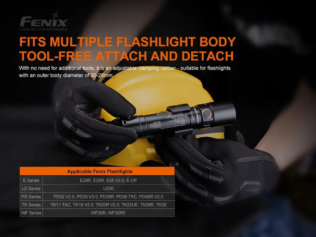Fenix ALD-05 Helmet Flashlight Holder