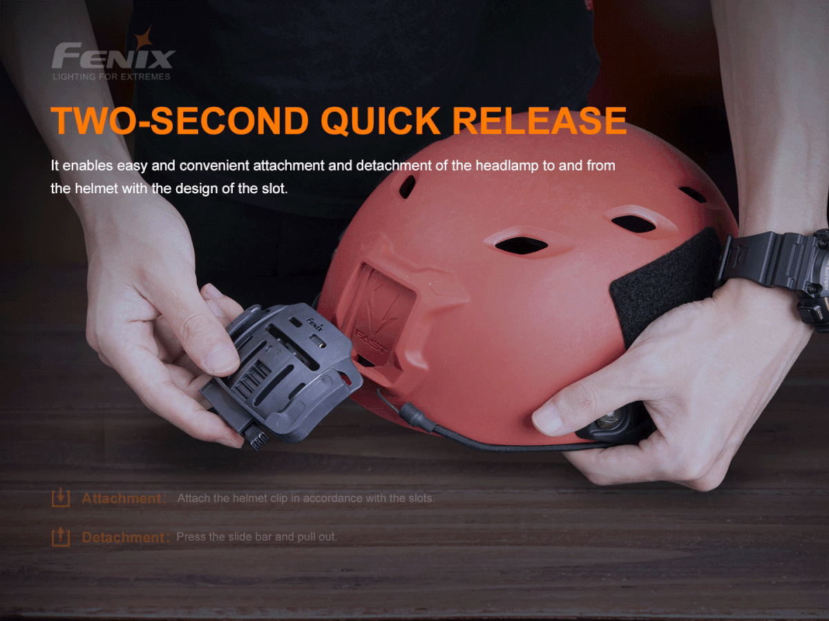 Fenix ALG-04 Helmet Clip / Mount