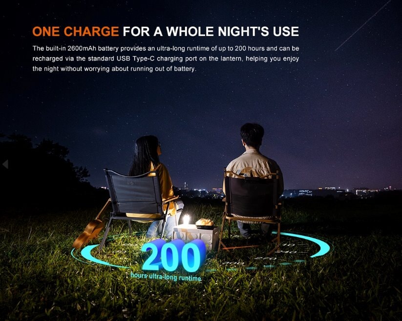 Fenix CL22R Rechargeable Lantern - Options