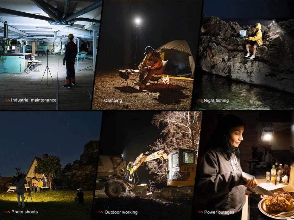 Fenix CL27R Multifunctional Outdoor Lantern - Options