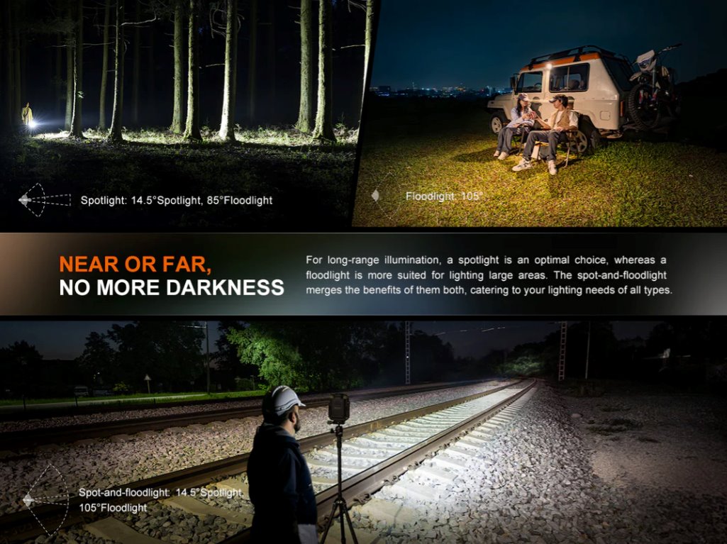 Fenix CL27R Multifunctional Outdoor Lantern - Options