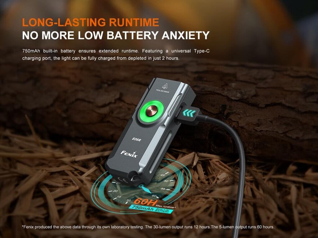 Fenix E06R - 700 lumens 3-IN-1 Keychain Flashlight - Options
