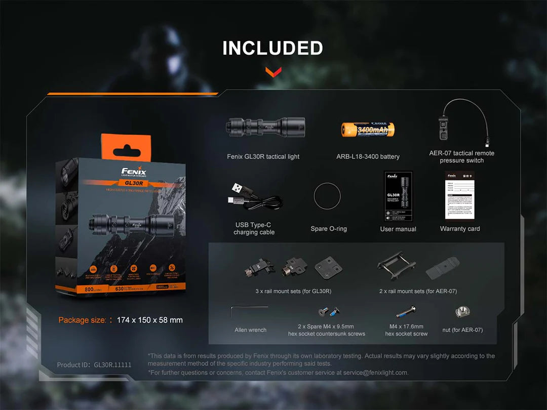 Fenix GL30R – Weapon-Mounted Tactical Flashlight with AER-07 Remote Switch