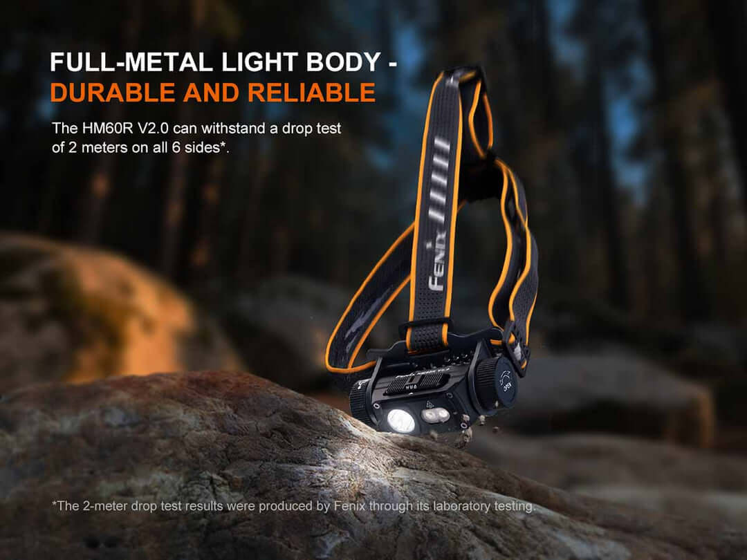 Fenix HM60R V2.0 Triple light Source Headlamp