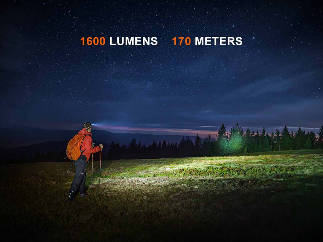 Fenix HM60R V2.0 Triple light Source Headlamp