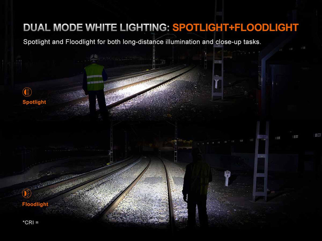 “Fenix HM61R V3.0 multifunctional rechargeable headlamp – High-output magnetic LED headlamp”