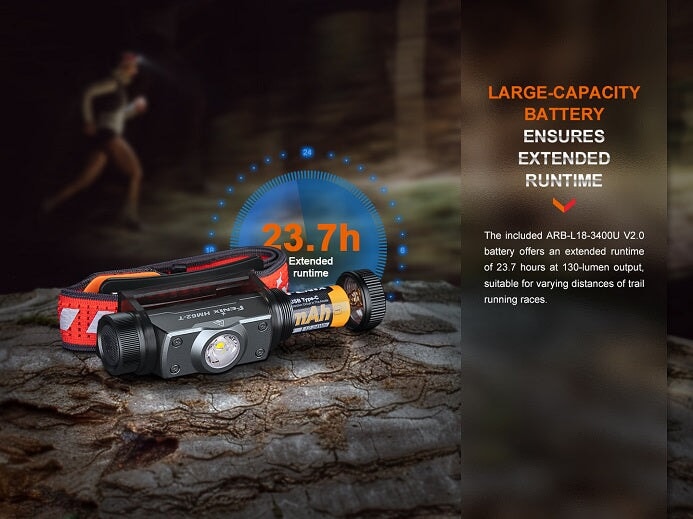 Fenix HM62-T Lightweight Magnesium Trail Running Headlamp