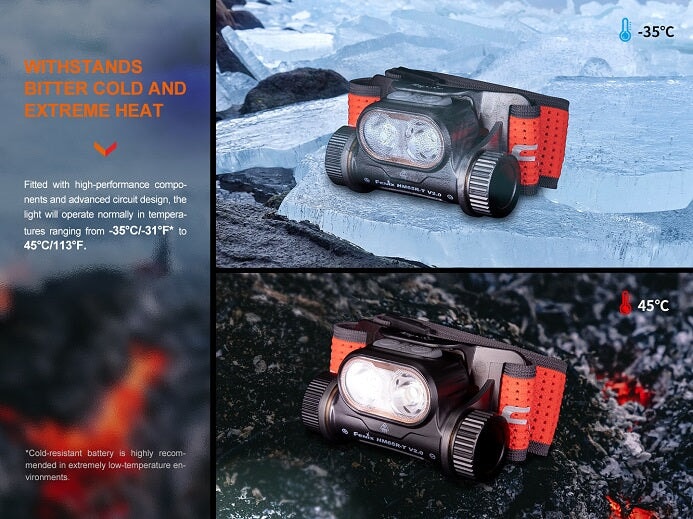 Fenix HM65R-T v2.0 Lightweight Magnesium Trail Running Headlamp