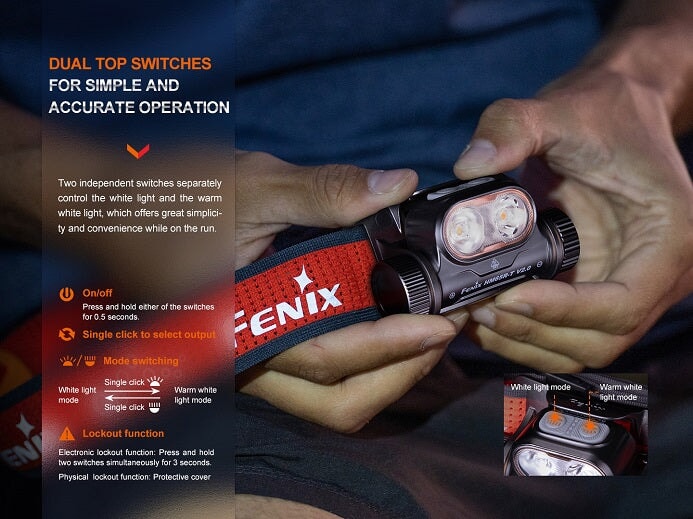 Fenix HM65R-T v2.0 Lightweight Magnesium Trail Running Headlamp