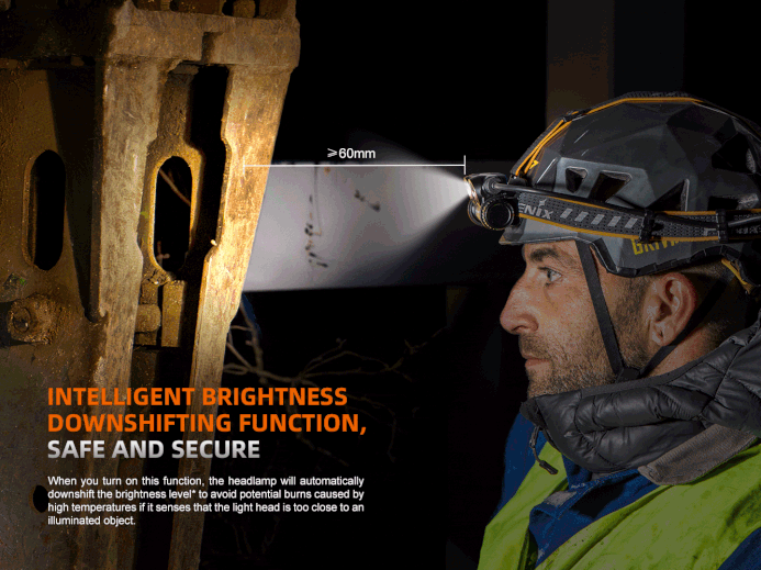 Fenix HM75R Magnesium Dual Battery Rechargeable Headlamp