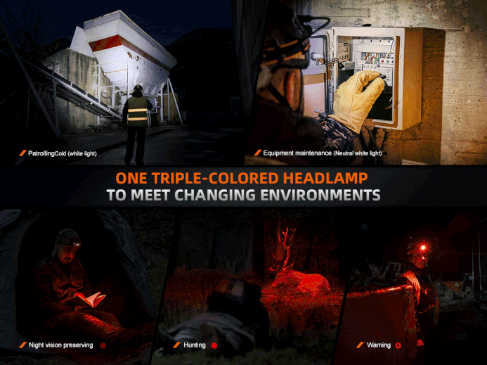 Fenix HM75R Magnesium Dual Battery Rechargeable Headlamp