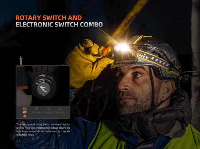 Fenix HM75R Magnesium Dual Battery Rechargeable Headlamp