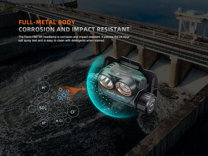 Fenix HM75R Magnesium Dual Battery Rechargeable Headlamp