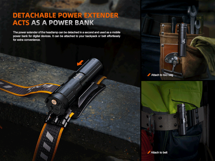 Fenix HM75R Magnesium Dual Battery Rechargeable Headlamp