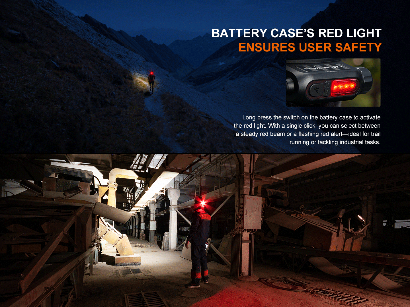 Fenix HP12R-T 1300 Lumens LED Headlamp