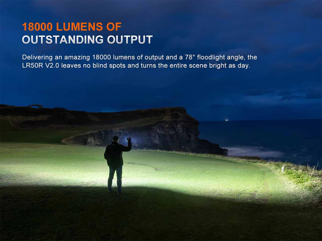Fenix LR50R V2.0 – 18,000 Lumen High-Output Searchlight with UV & Red Light