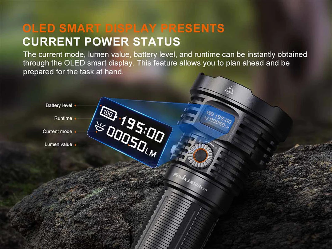 Fenix LR50R V2.0 – 18,000 Lumen High-Output Searchlight with UV & Red Light