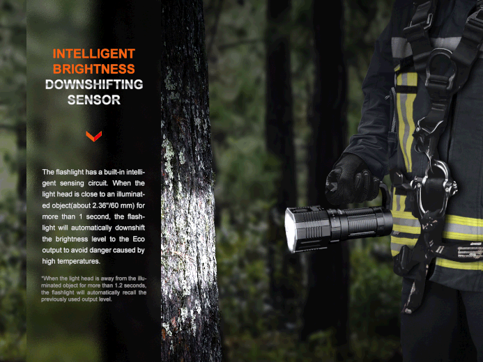 Fenix LR60R 21000 Lumens Rechargeable Flashlight