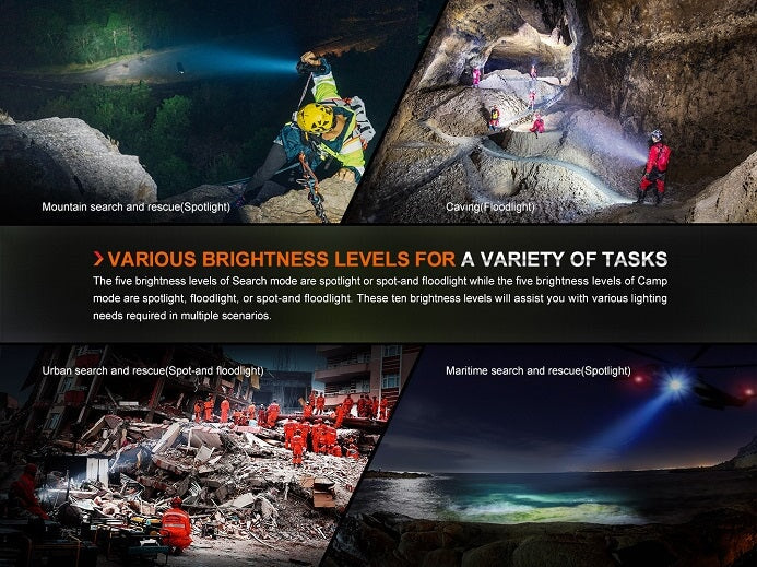 Fenix LR60R 21000 Lumens Rechargeable Flashlight