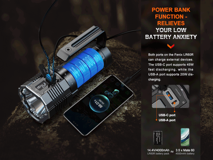 Fenix LR60R 21000 Lumens Rechargeable Flashlight