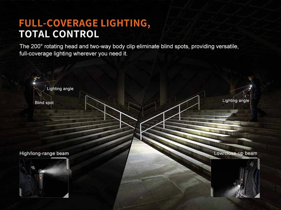 Fenix SW06R 500 Lumens Rechargeable Clip-On Light