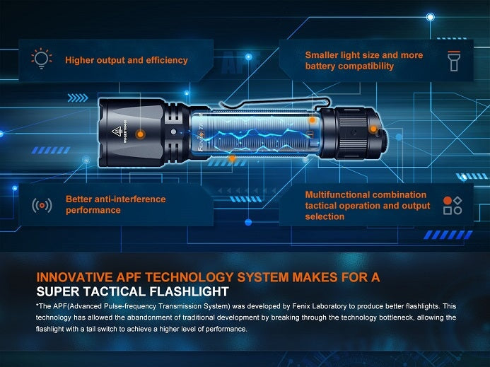 Fenix TK11R Rechargeable Tactical Flashlight
