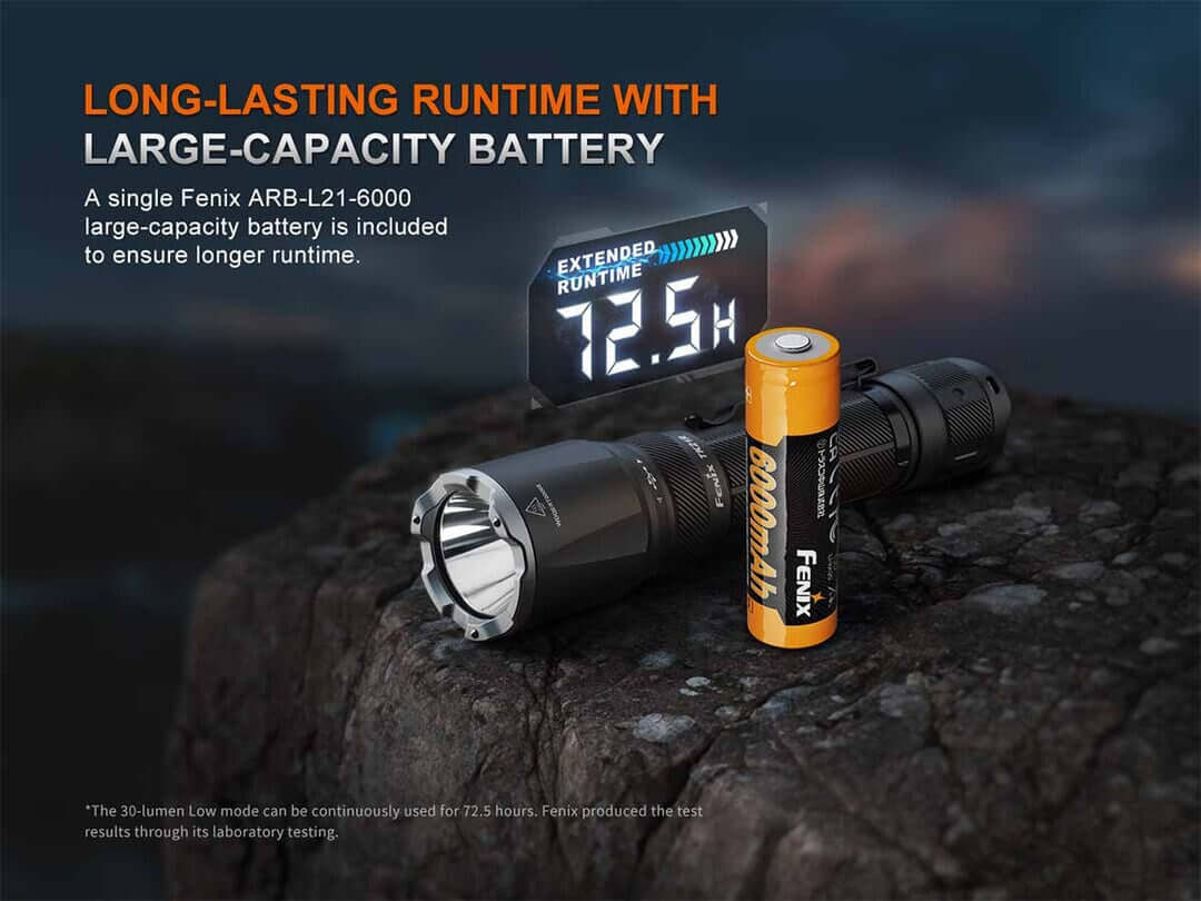 Fenix TK21R Portable Tactical EDC Flashlight